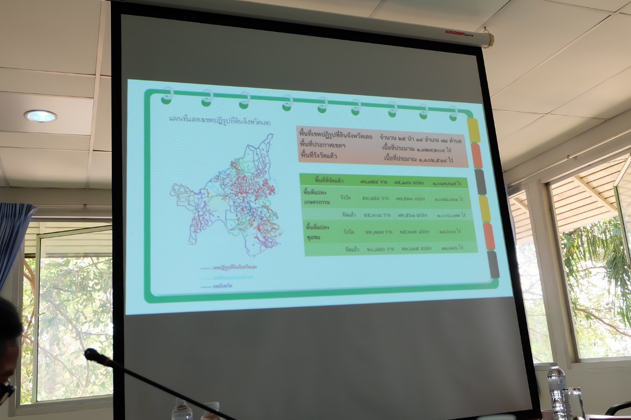 title - ผู้ตรวจราชการกรม สำนักงานการปฏิรูปที่ดินเพื่อเกษตรกรรม (ส.ป.ก.) ประชุมติดตามผลการดำเนินงานตามแผนการตรวจราชการ ส.ป.ก. ประจำปีงบประมาณ พ.ศ. 2566 รอบที่ 1 เขตตรวจราชการที่ 10 ณ สำนักงานการปฏิรูปที่ดินจังหวัดเลย (ส.ป.ก.เลย)